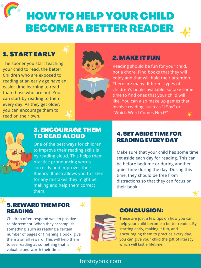 Infographic, How To Help Your Child Become A Better Reader 