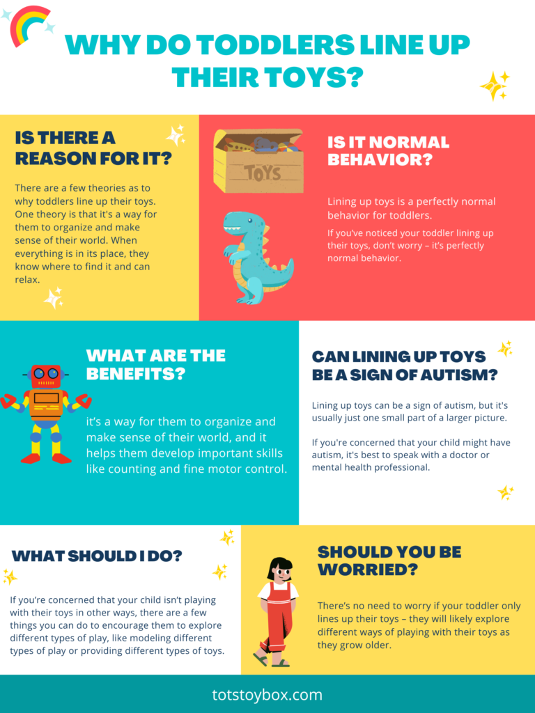 Infographic, Why Do Toddlers Line Up Their Toys?